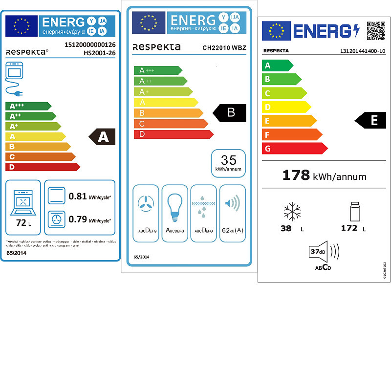 Energiamärgis