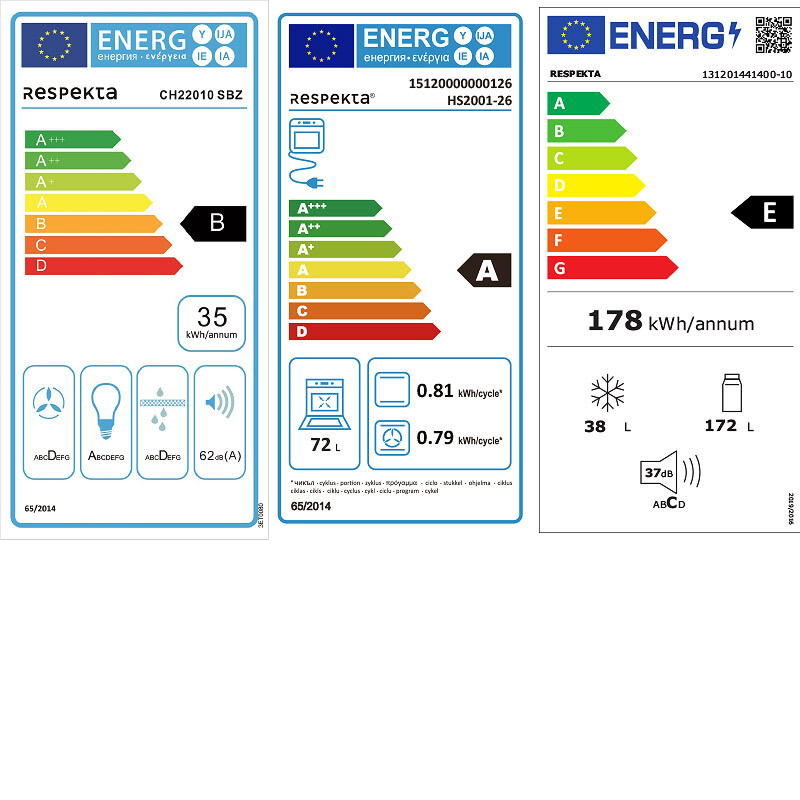 Energiamärgis