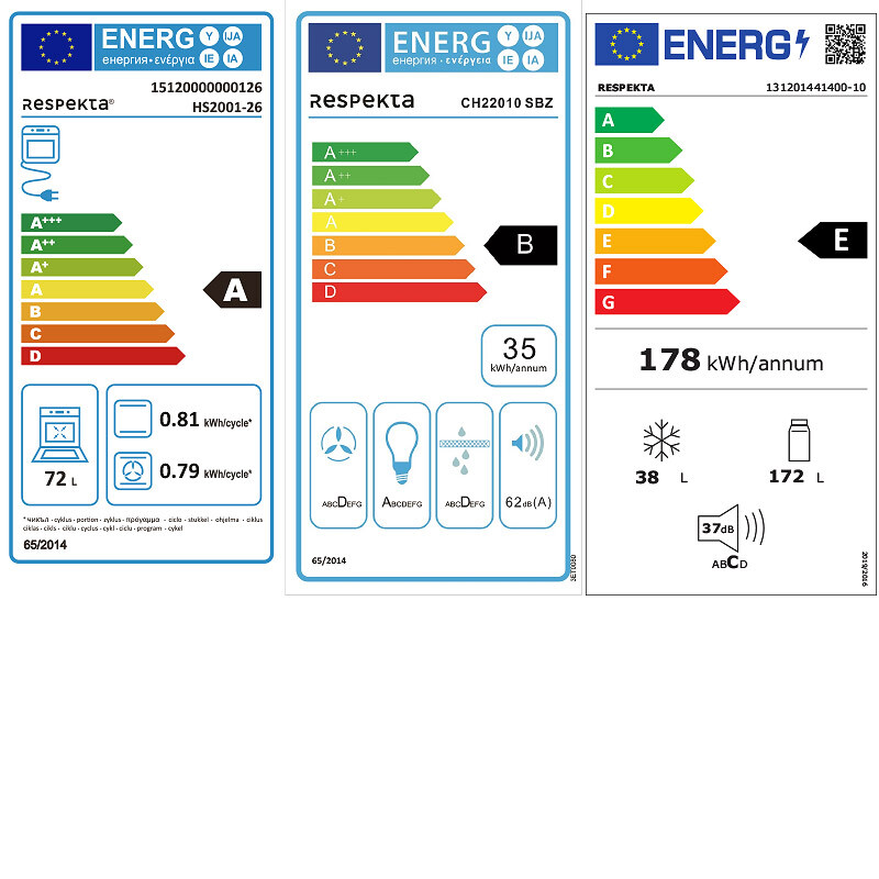 Energiamärgis