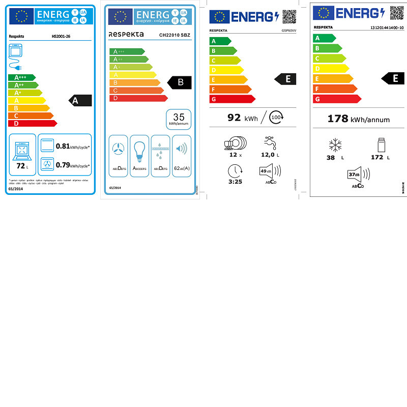 Energiamärgis