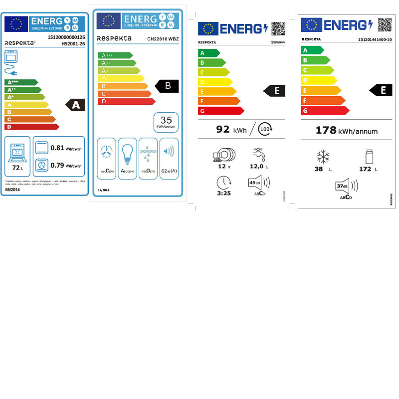 Energiamärgis