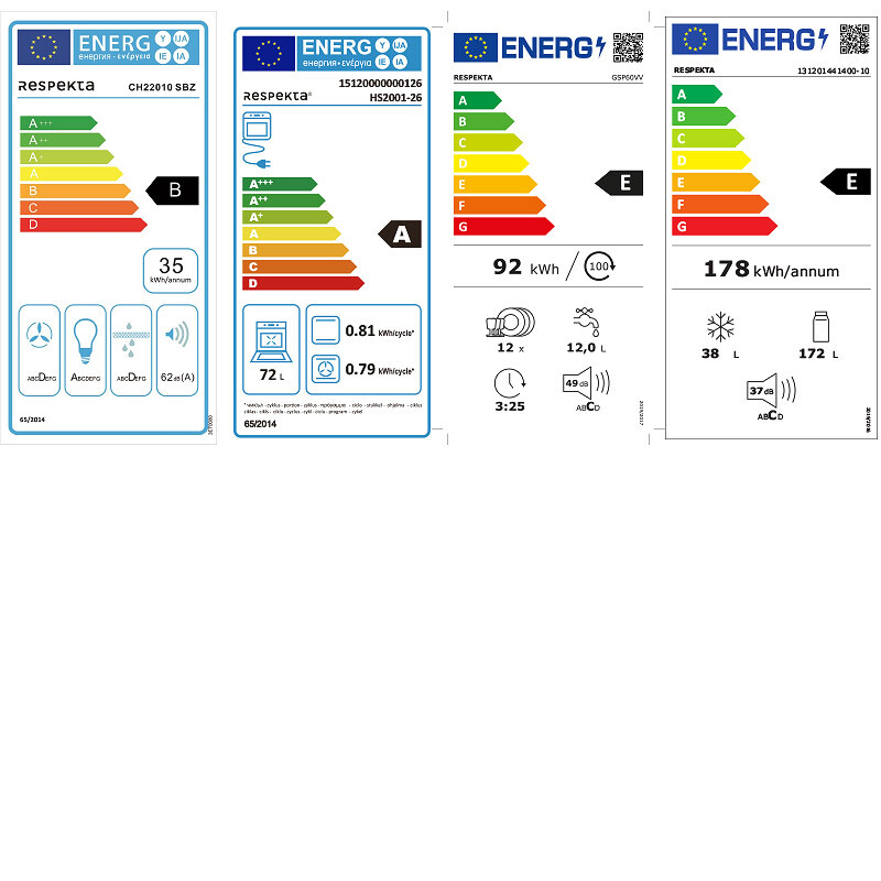 Energiamärgis