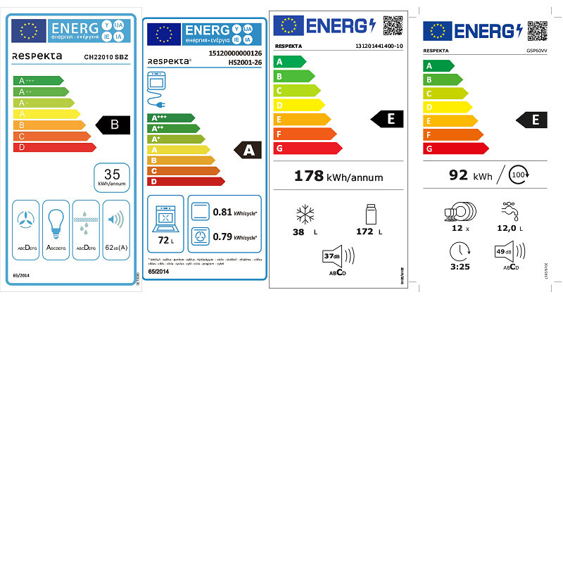 Energiamärgis