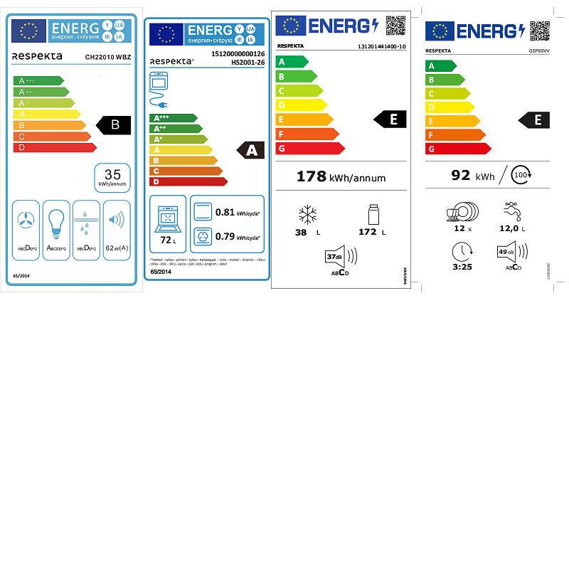 Energiamärgis