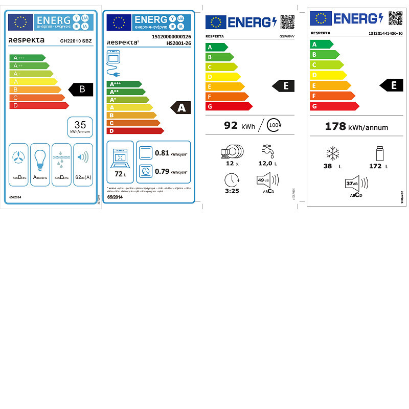 Energiamärgis