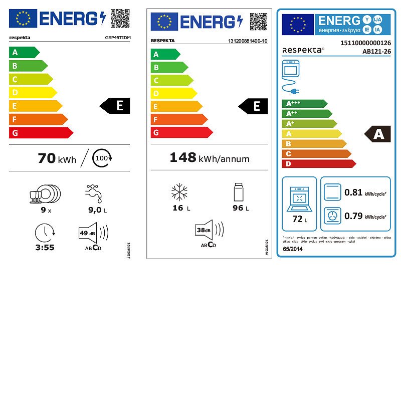 Energiamärgis