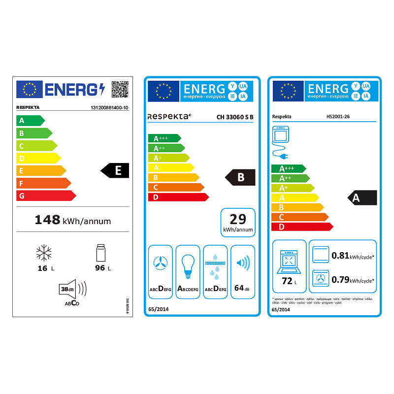Energiamärgis