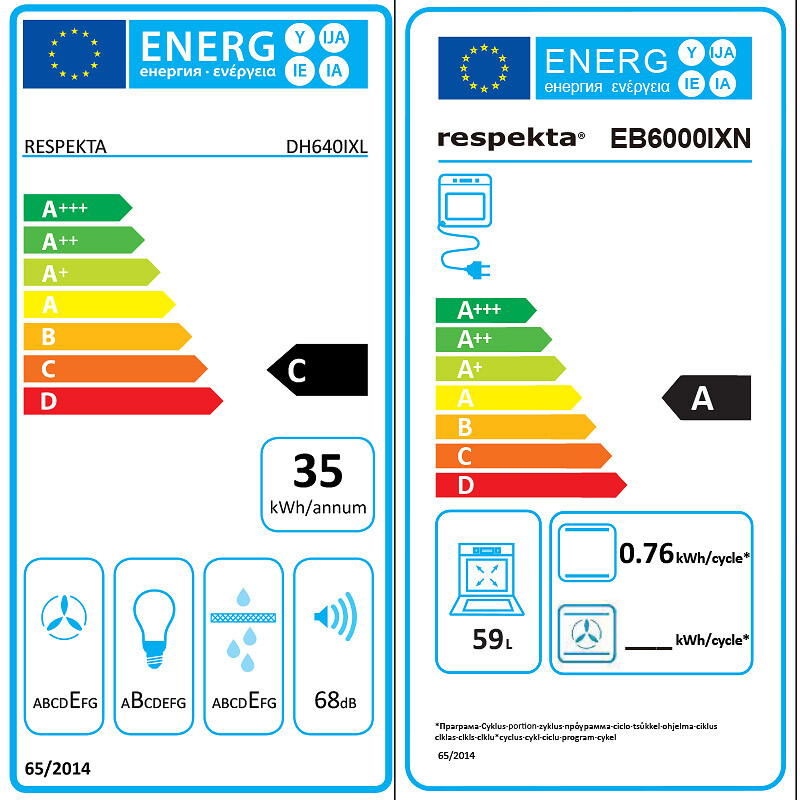 Energiamärgis