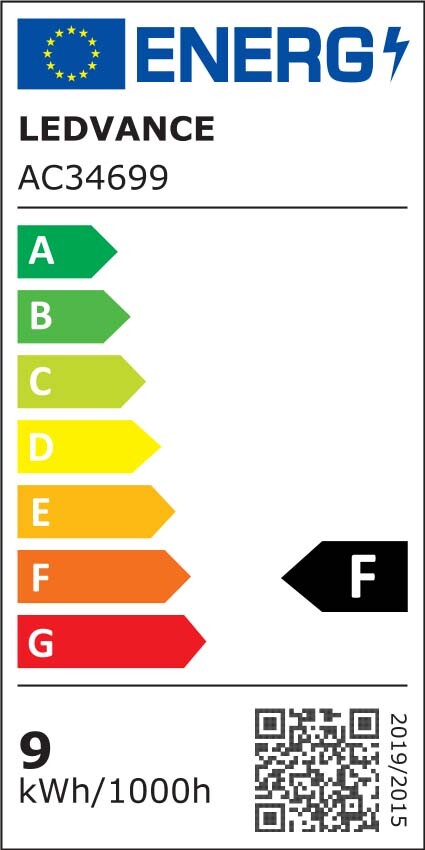 Energiamärgis