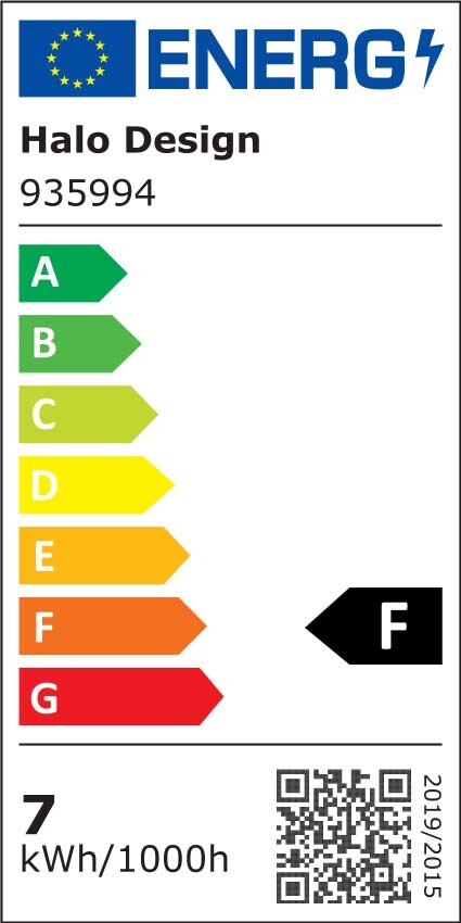 Energiamärgis