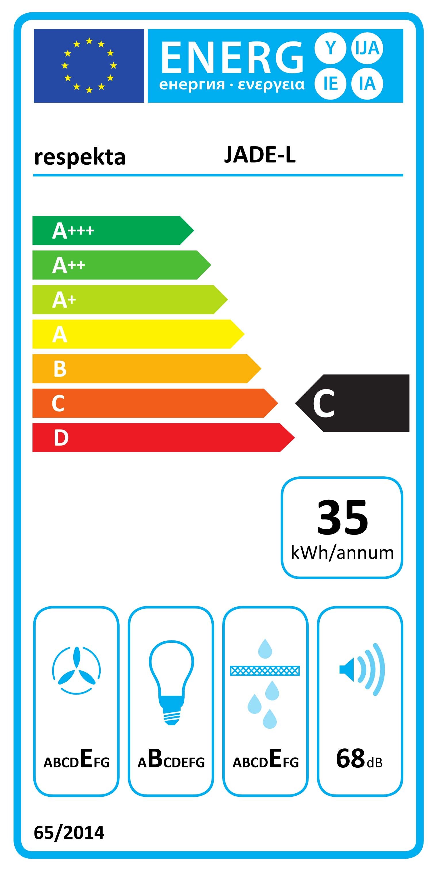 Energiamärgis