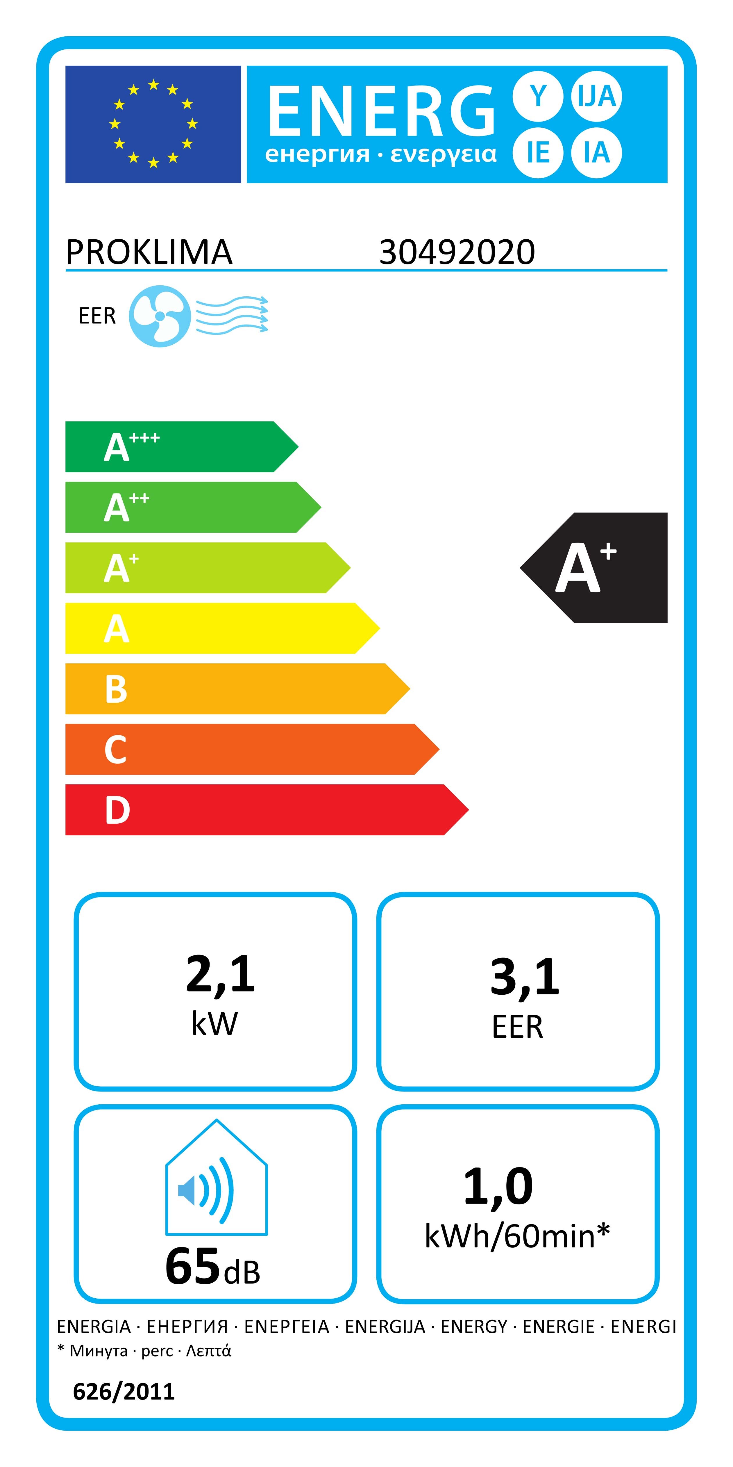 Energiamärgis
