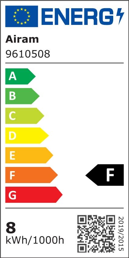 Energiamärgis