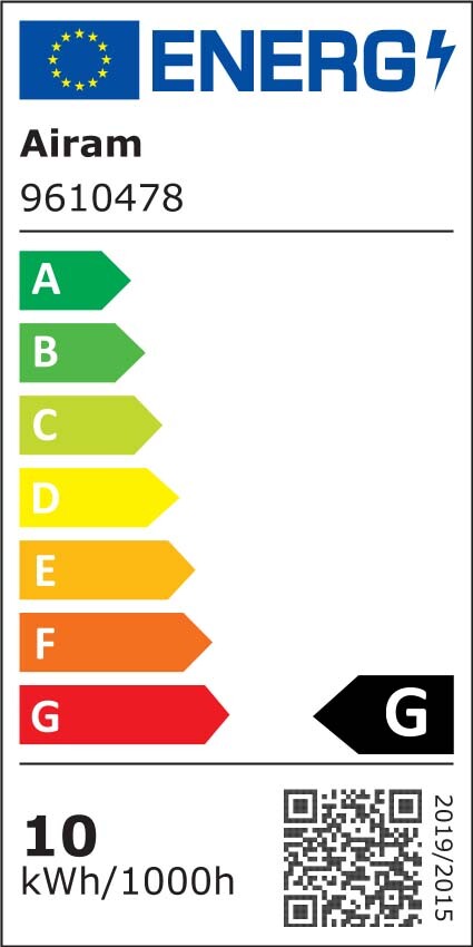 Energiamärgis