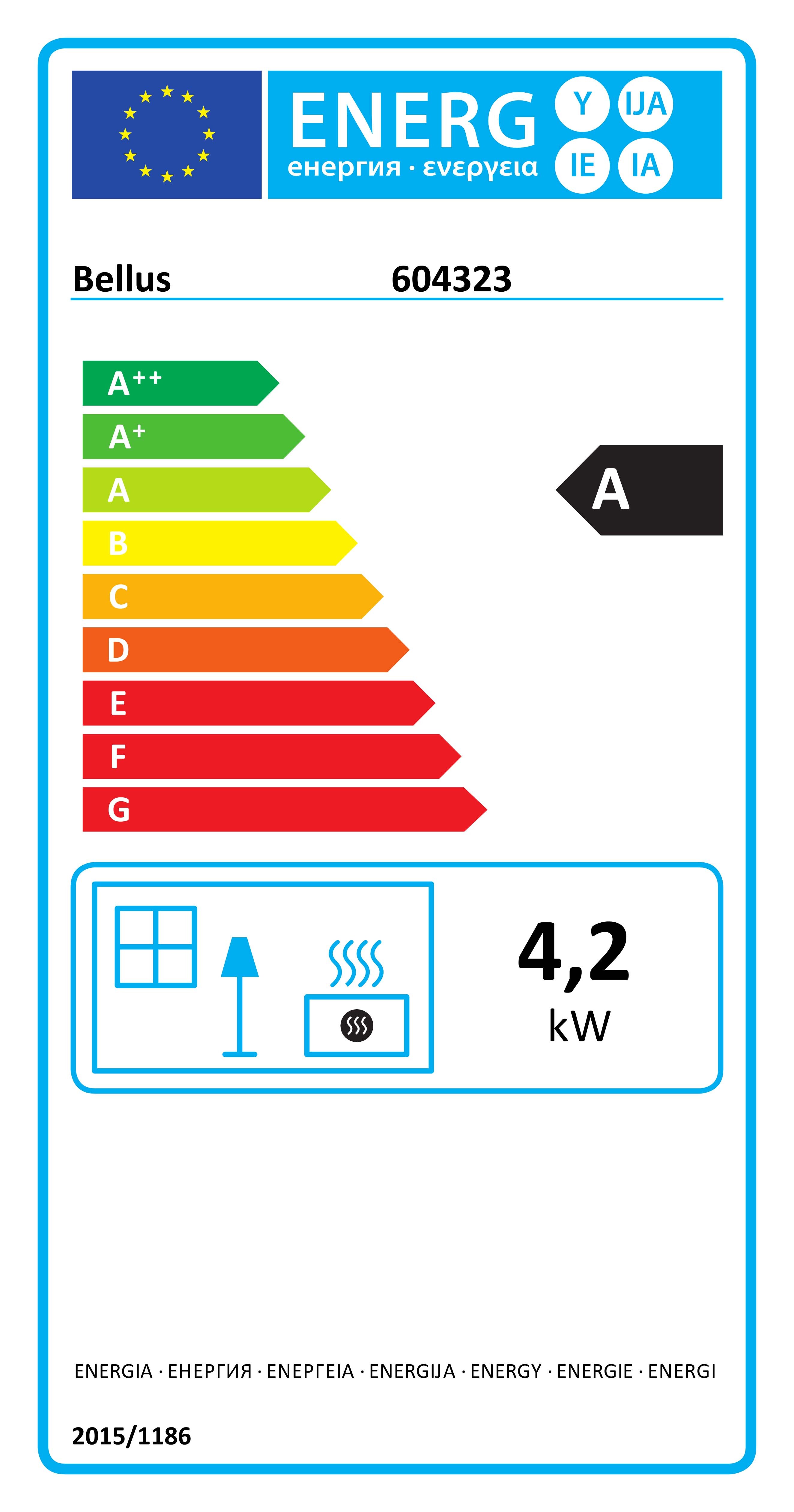 Energiamärgis
