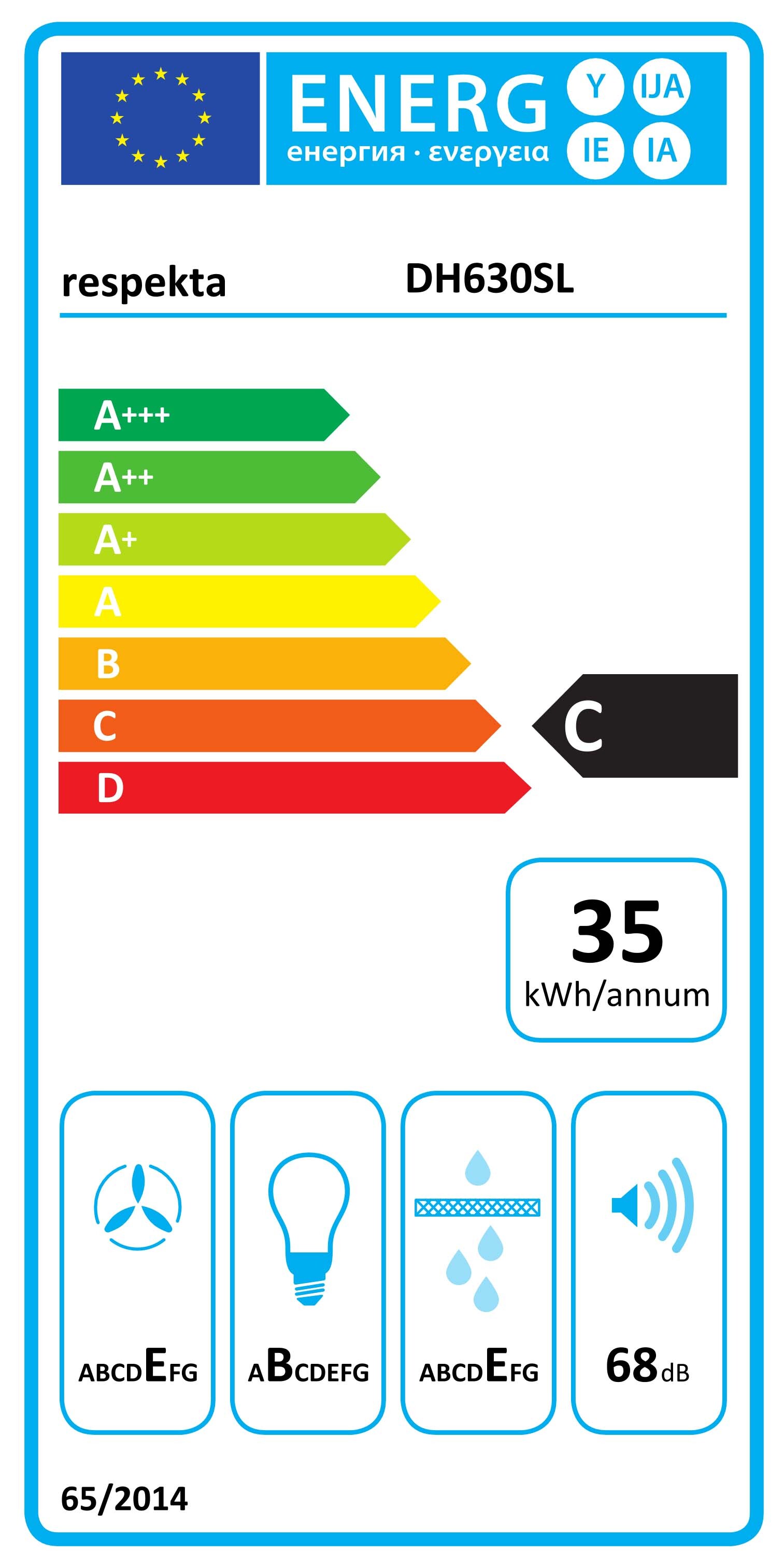 Energiamärgis