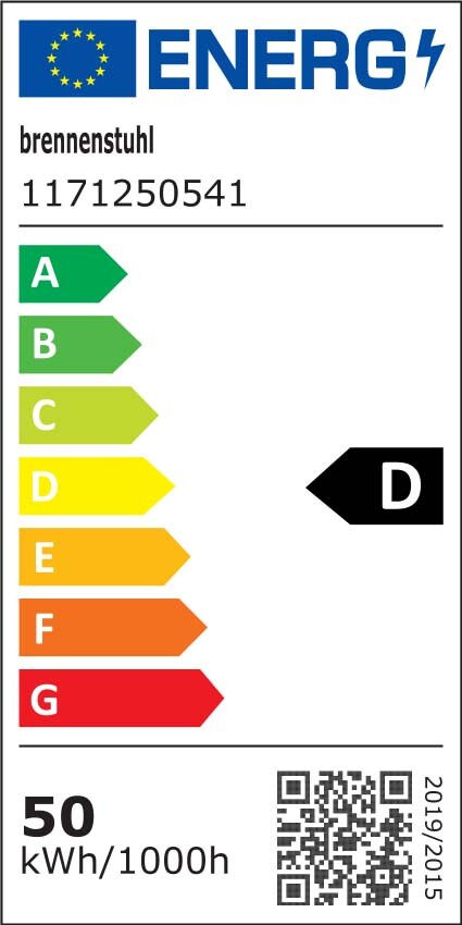 Energiamärgis