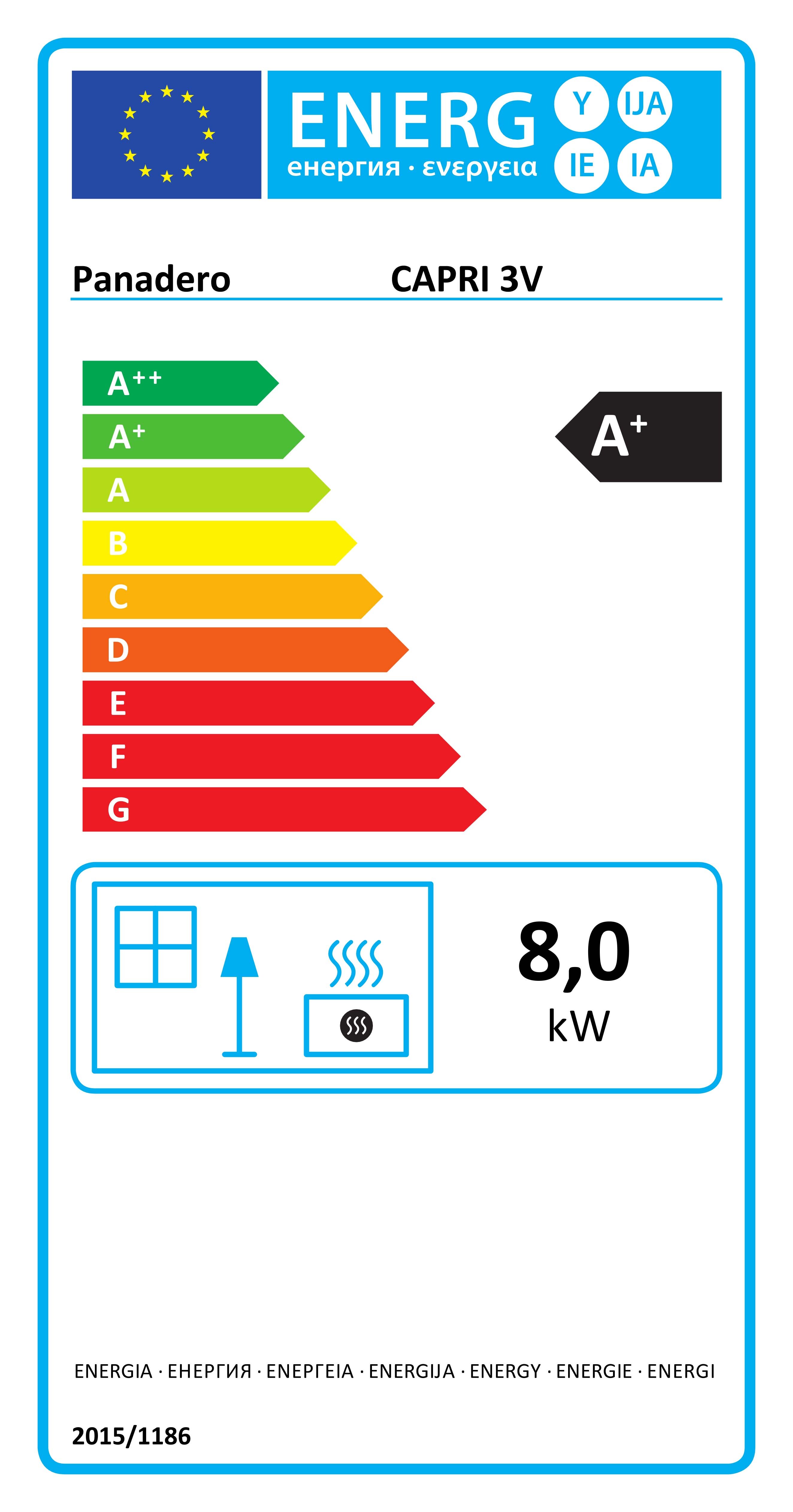 Energiamärgis