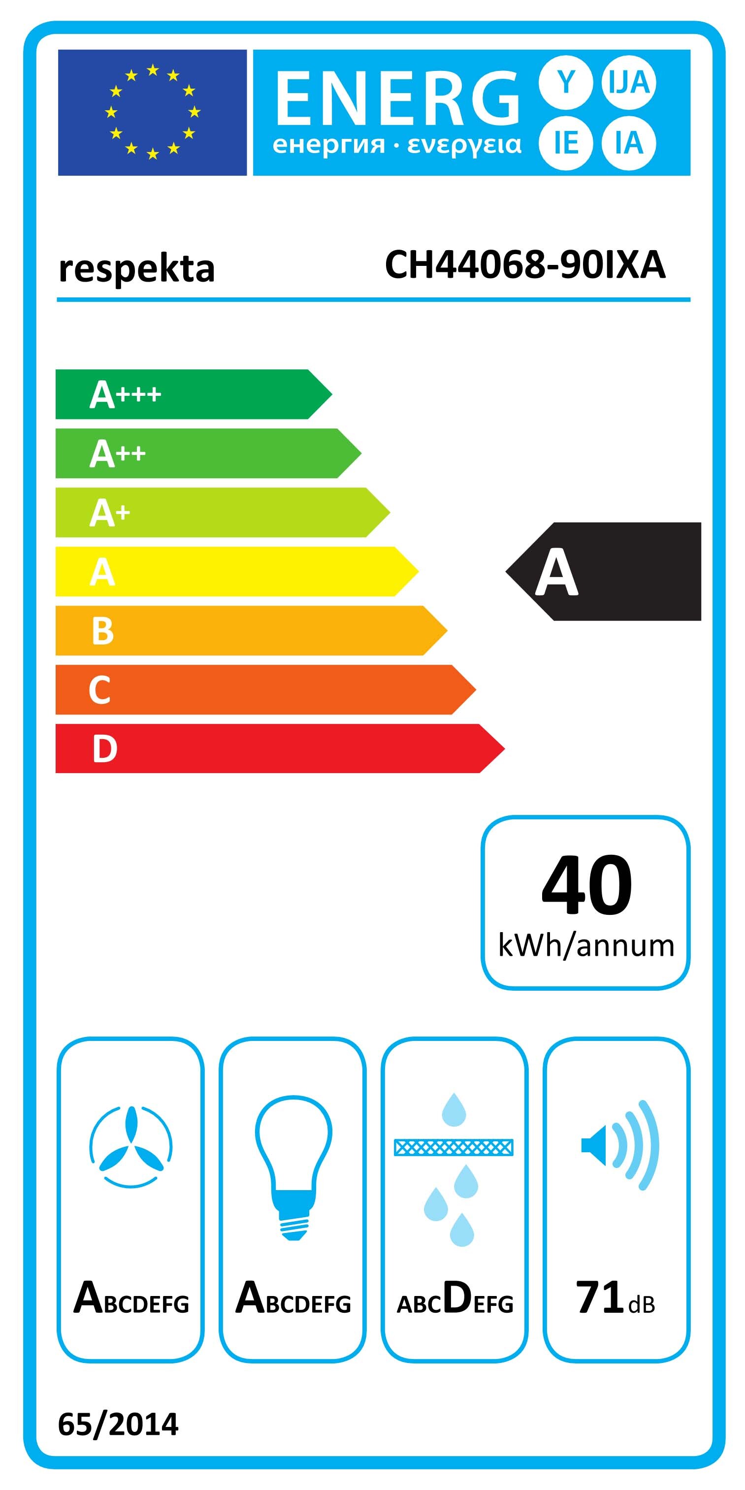 Energiamärgis