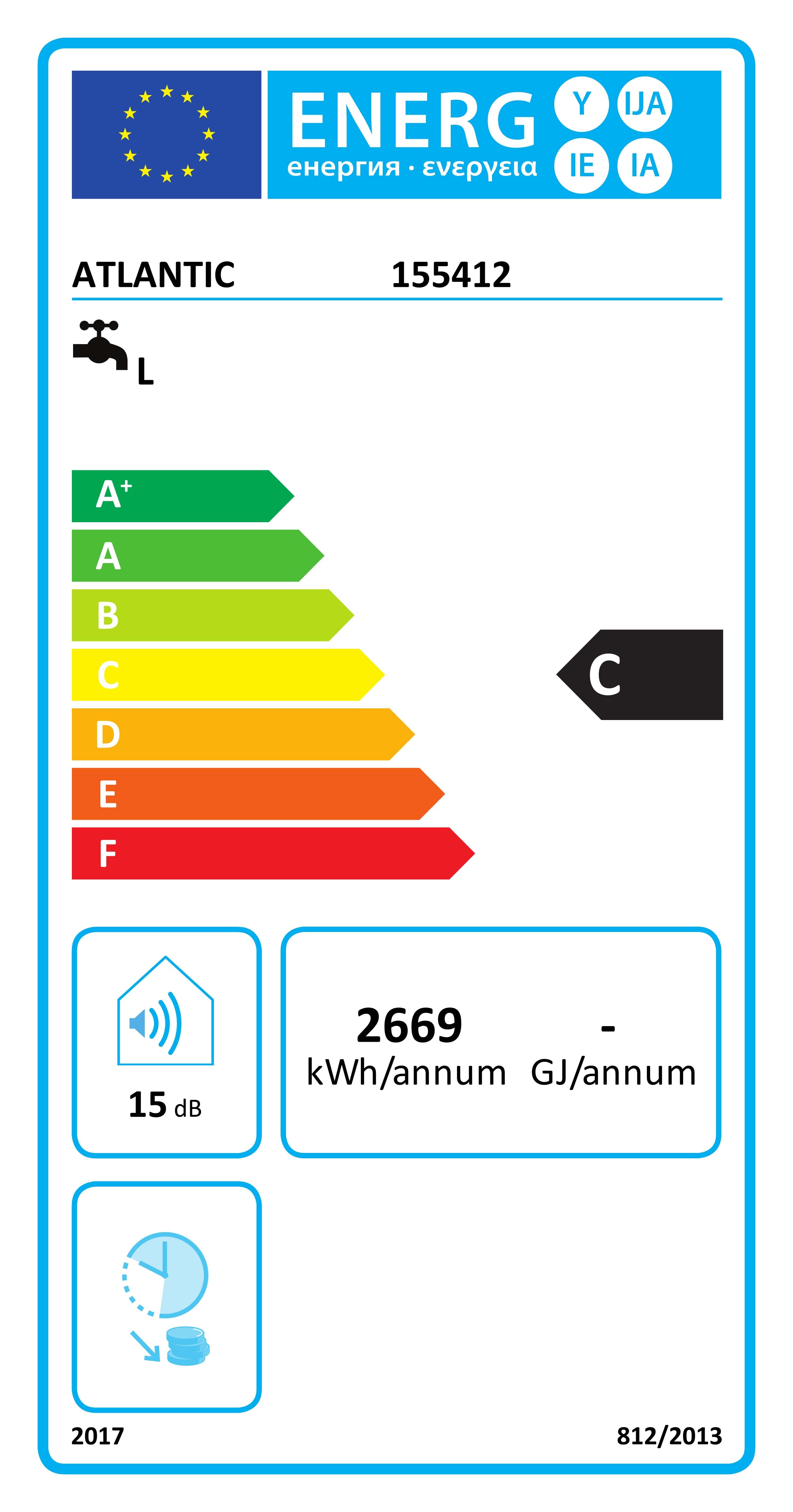 Energiamärgis