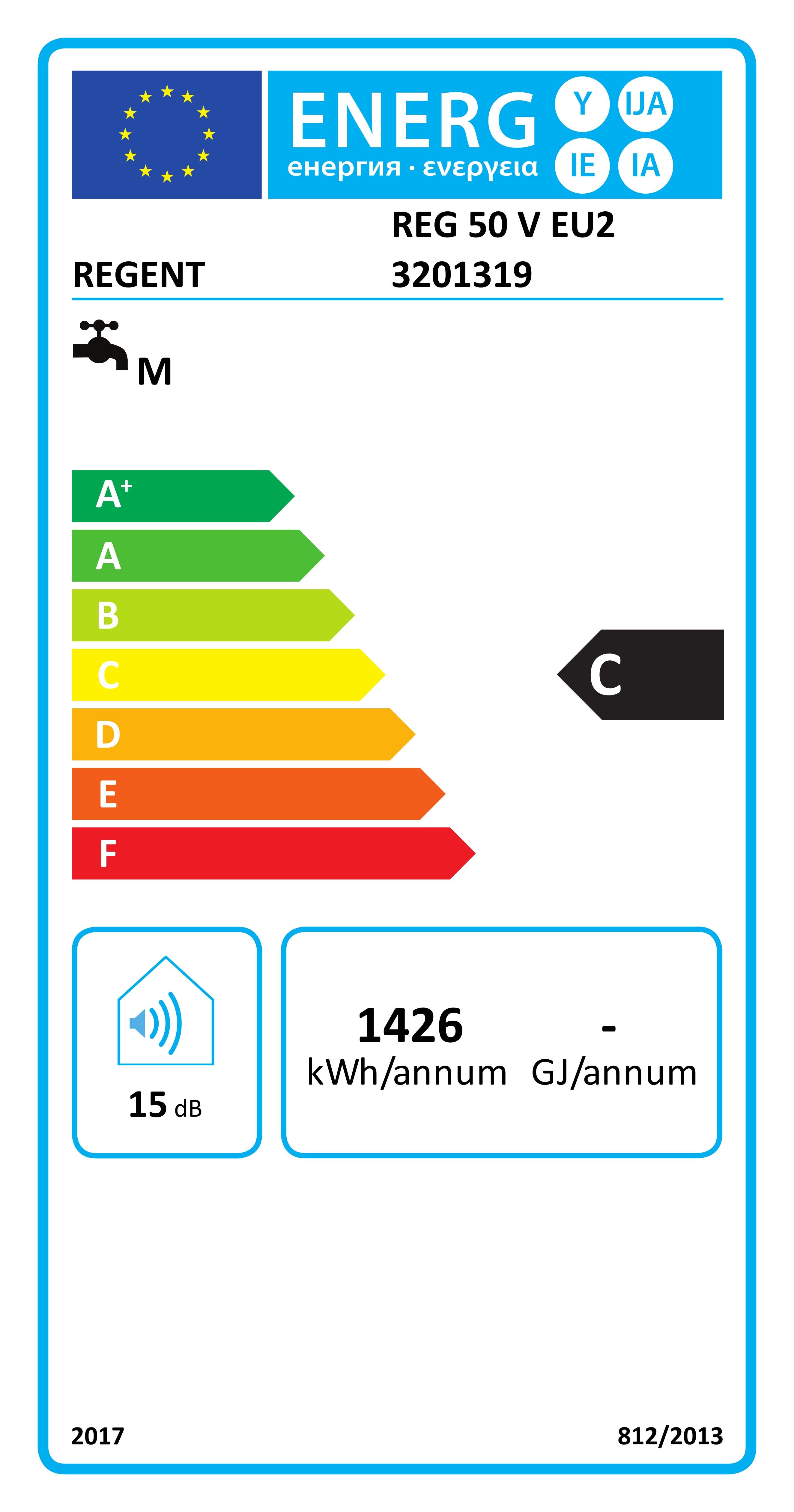Energiamärgis