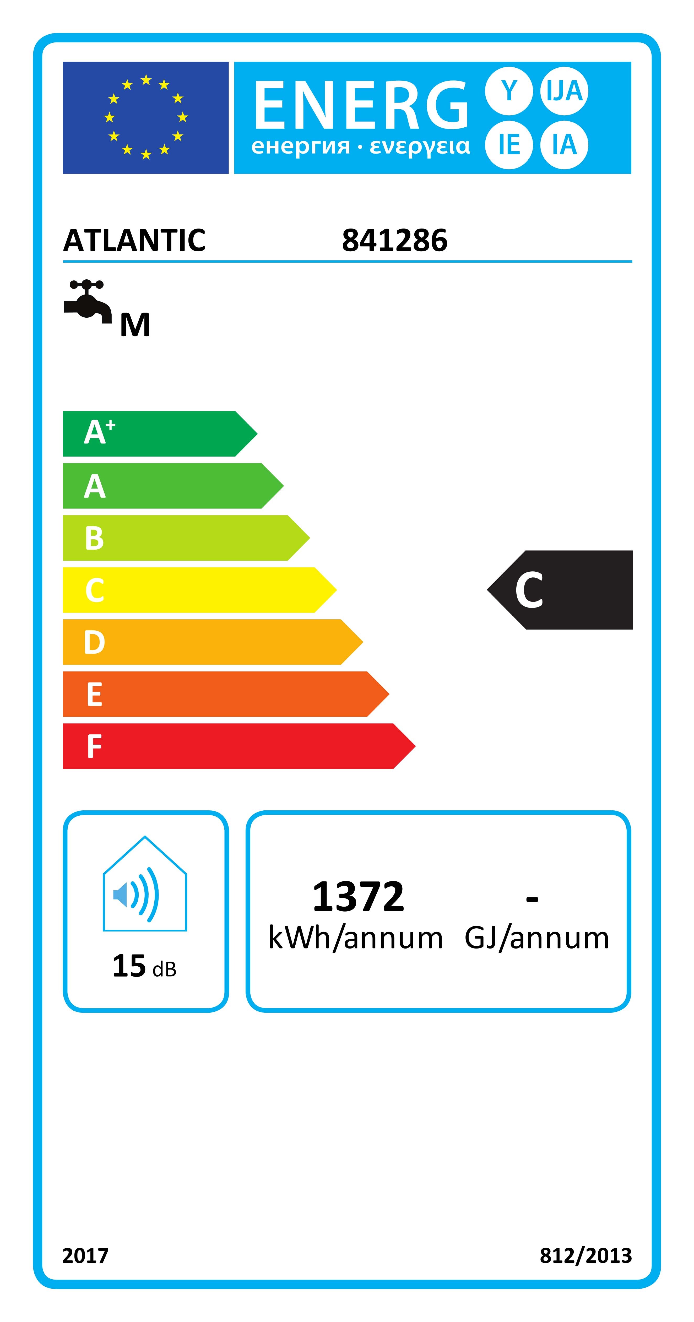 Energiamärgis