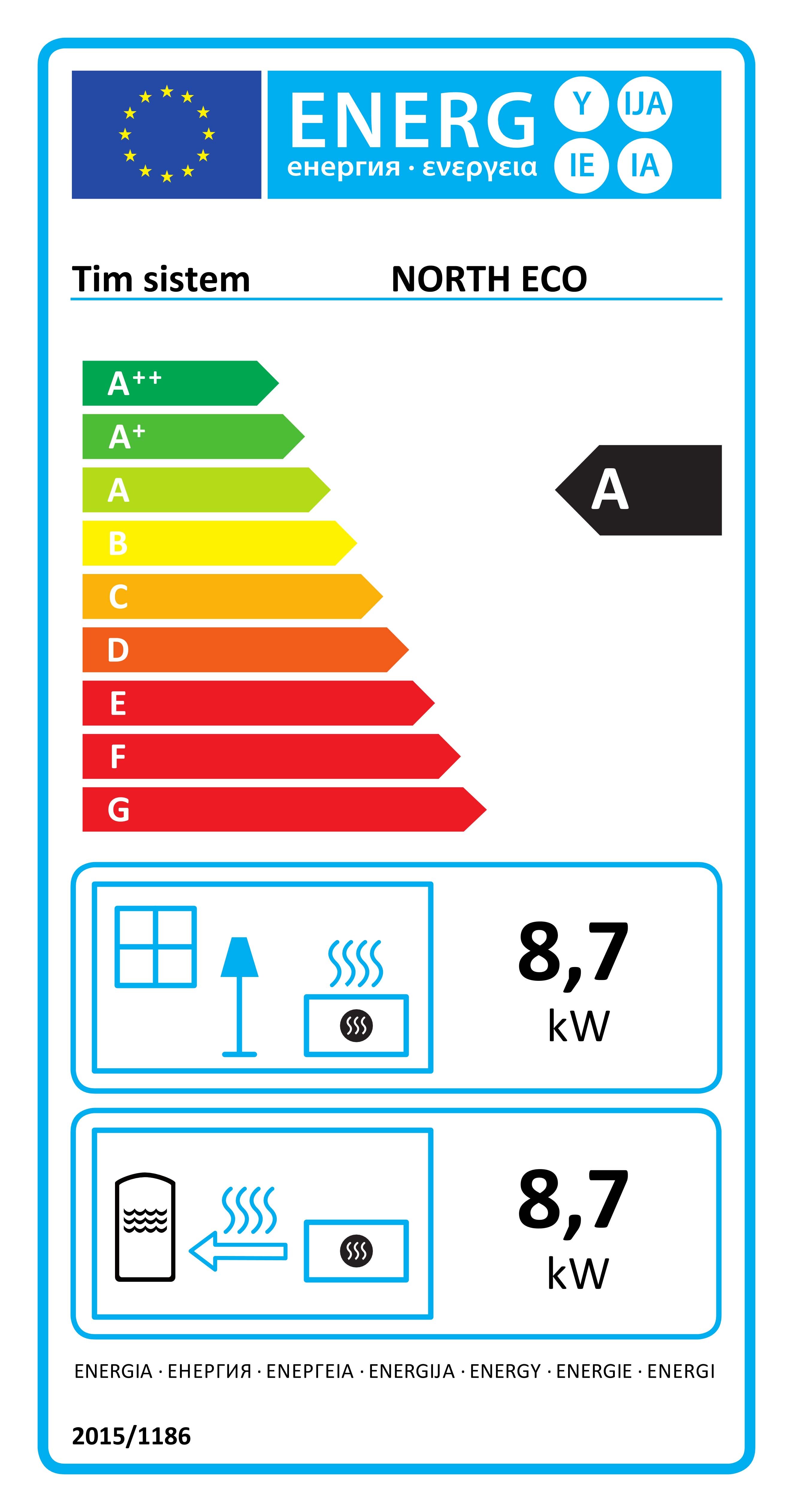 Energiamärgis