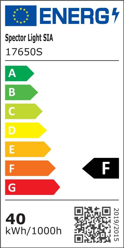 Energiamärgis