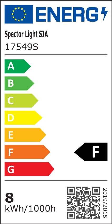 Energiamärgis