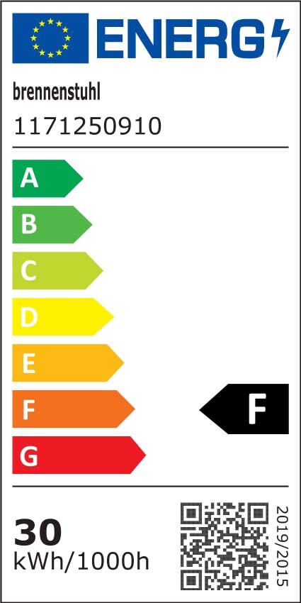 Energiamärgis