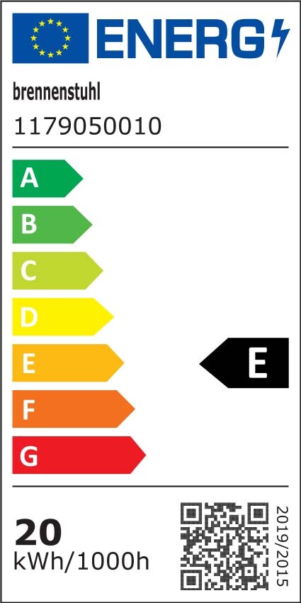 Energiamärgis