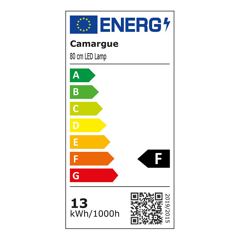 Energiamärgis