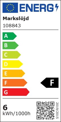 Energiamärgis